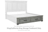 Russelyn - Gray - K/CK Storage Footboard