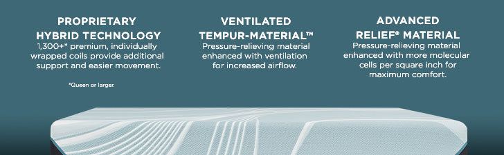 Tempur-Pedic® TEMPUR-LuxeAdapt® Hybrid Mattress