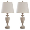 Dorcher - Antique Gray - Metal Table Lamp (Set of 2)