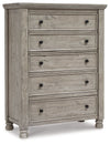 Harrastone - Gray - Five Drawer Chest